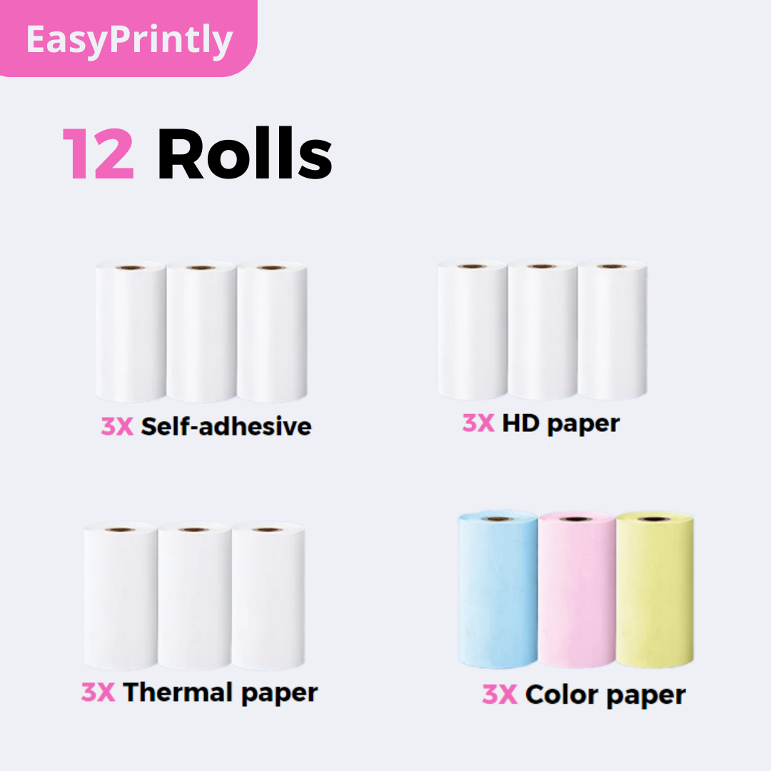 EasyPrintly Premium Bundle: Includes 12 thermal printing rolls, 3 HD paper, 3 color paper, 3 self-adhesive paper, and 3 thermal paper